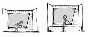 Diagram showing Hi / Lo bed positions