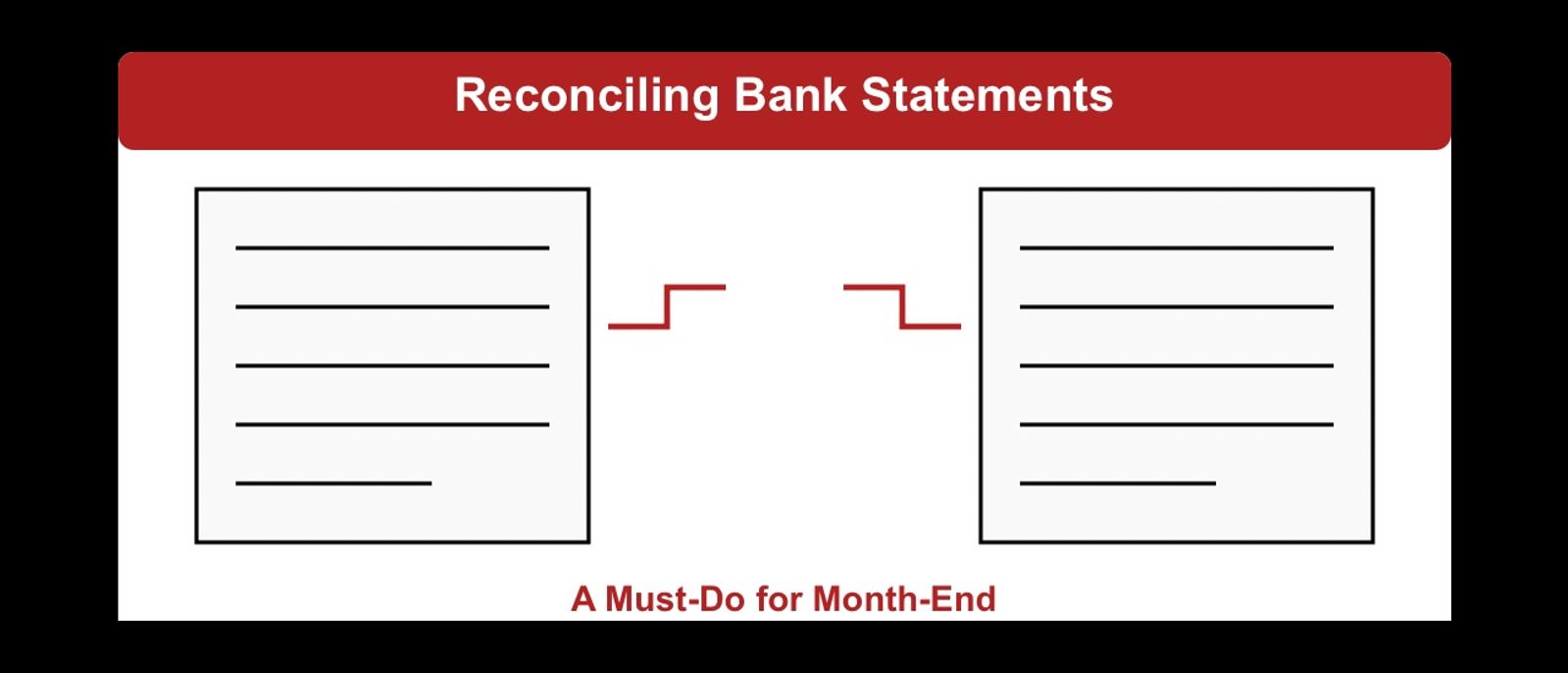 reconciling bank statements
