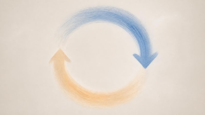 An abstract circular arrow or cycle diagram, representing the anger cycle