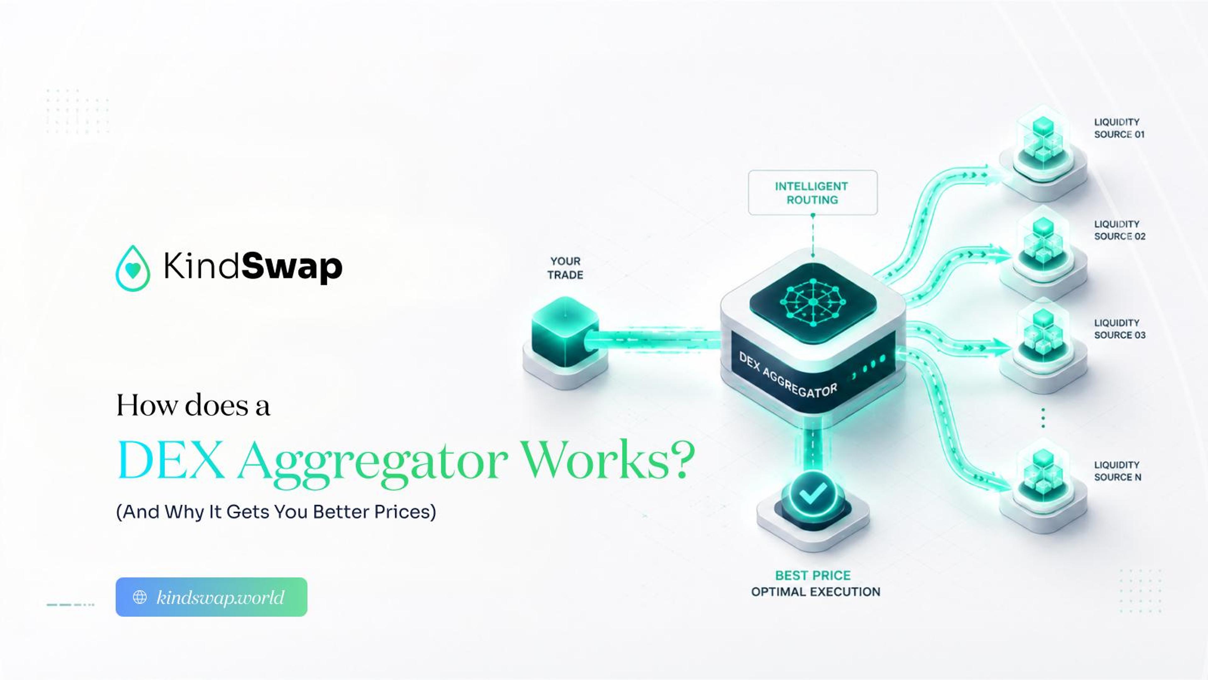 How Does a DEX Aggregator Work? (And Why It Gets You Better Prices)
