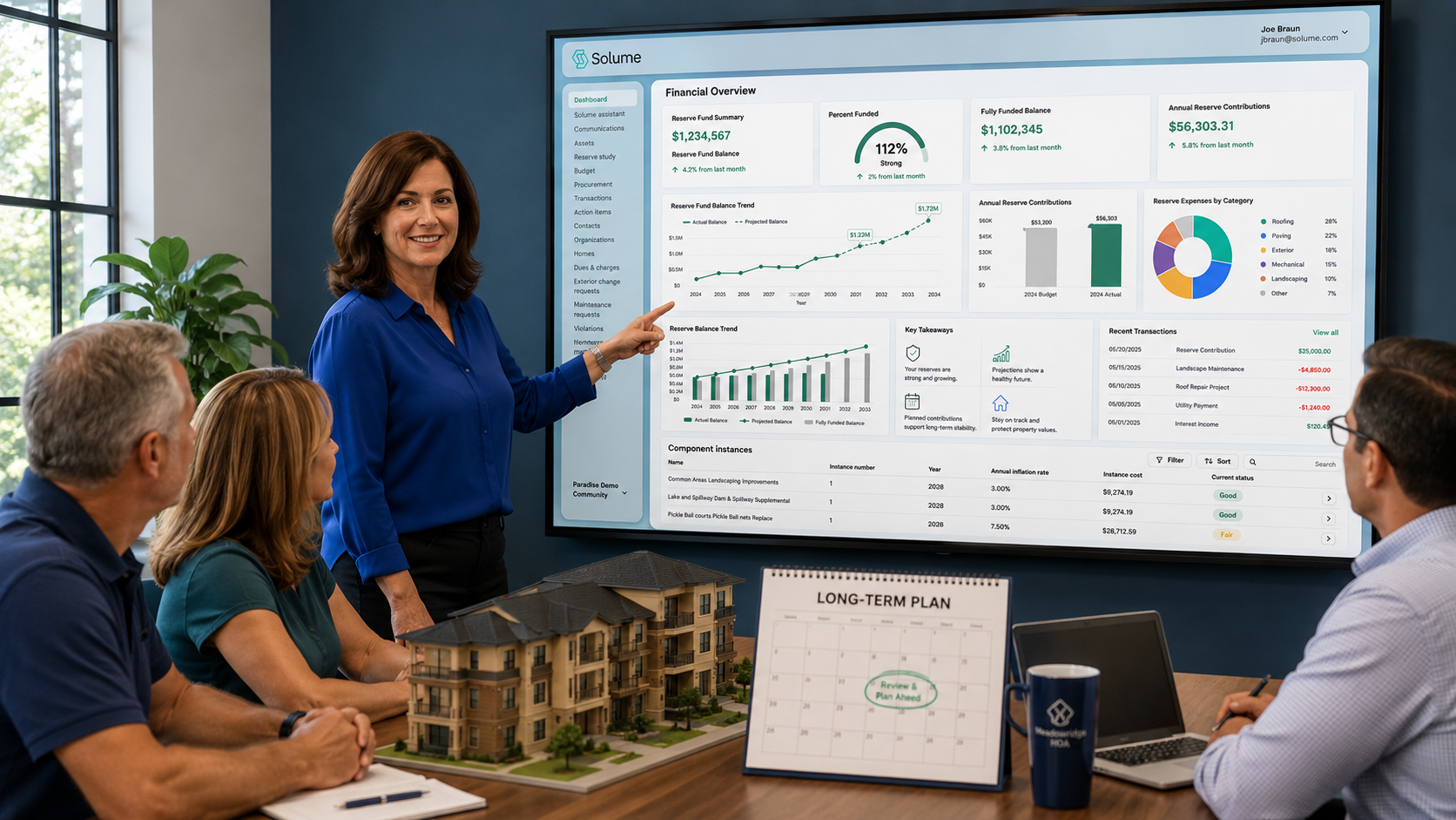 An HOA board treasurer presents a financial dashboard with reserve fund projections on a large wall-mounted display while board members watch in a modern conference room. A model building and planning calendar in the foreground emphasize long-term community financial planning.