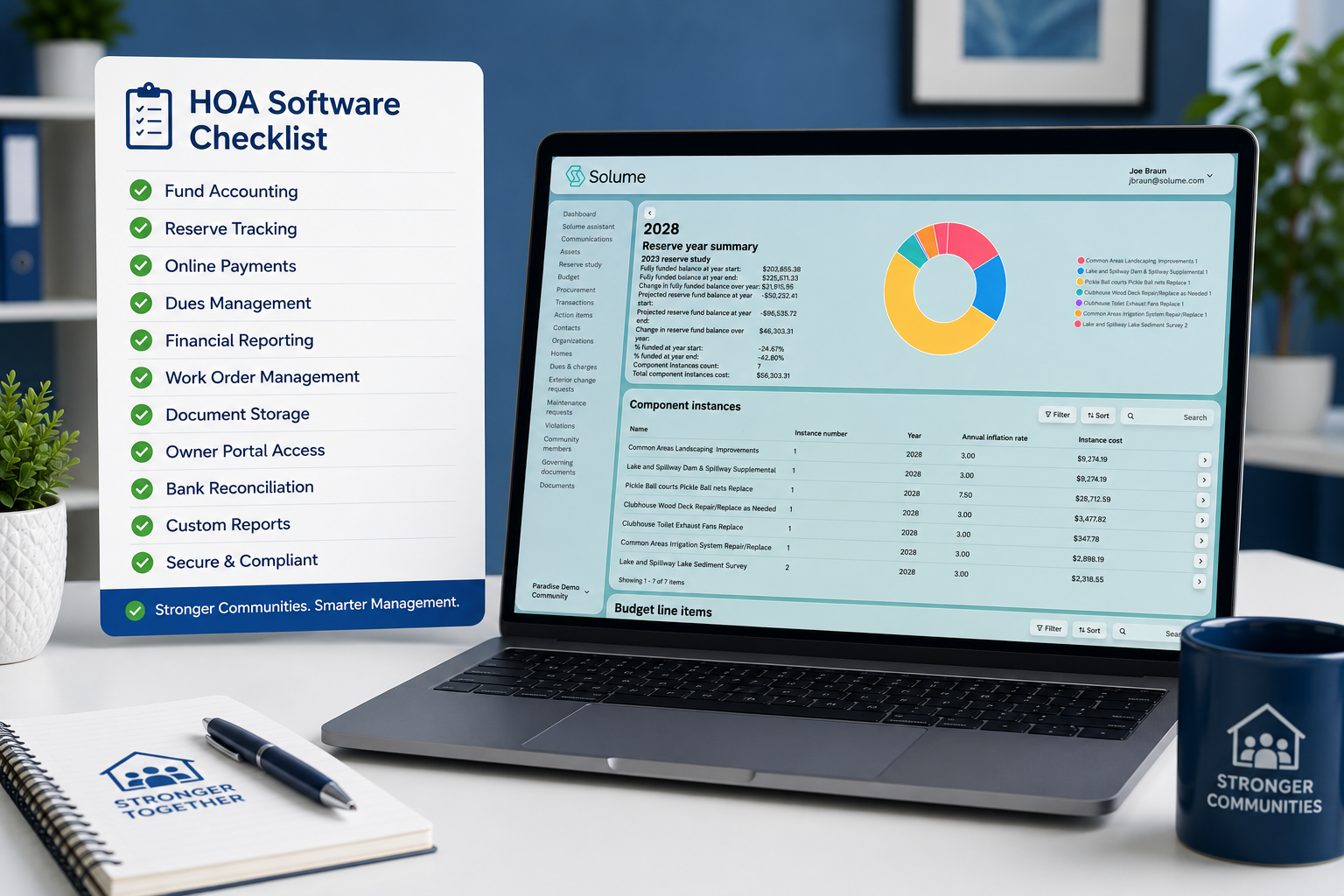 Checklist of essential HOA software features displayed beside a laptop showing a reserve study dashboard, including fund accounting, reserve tracking, and online payment tools.
