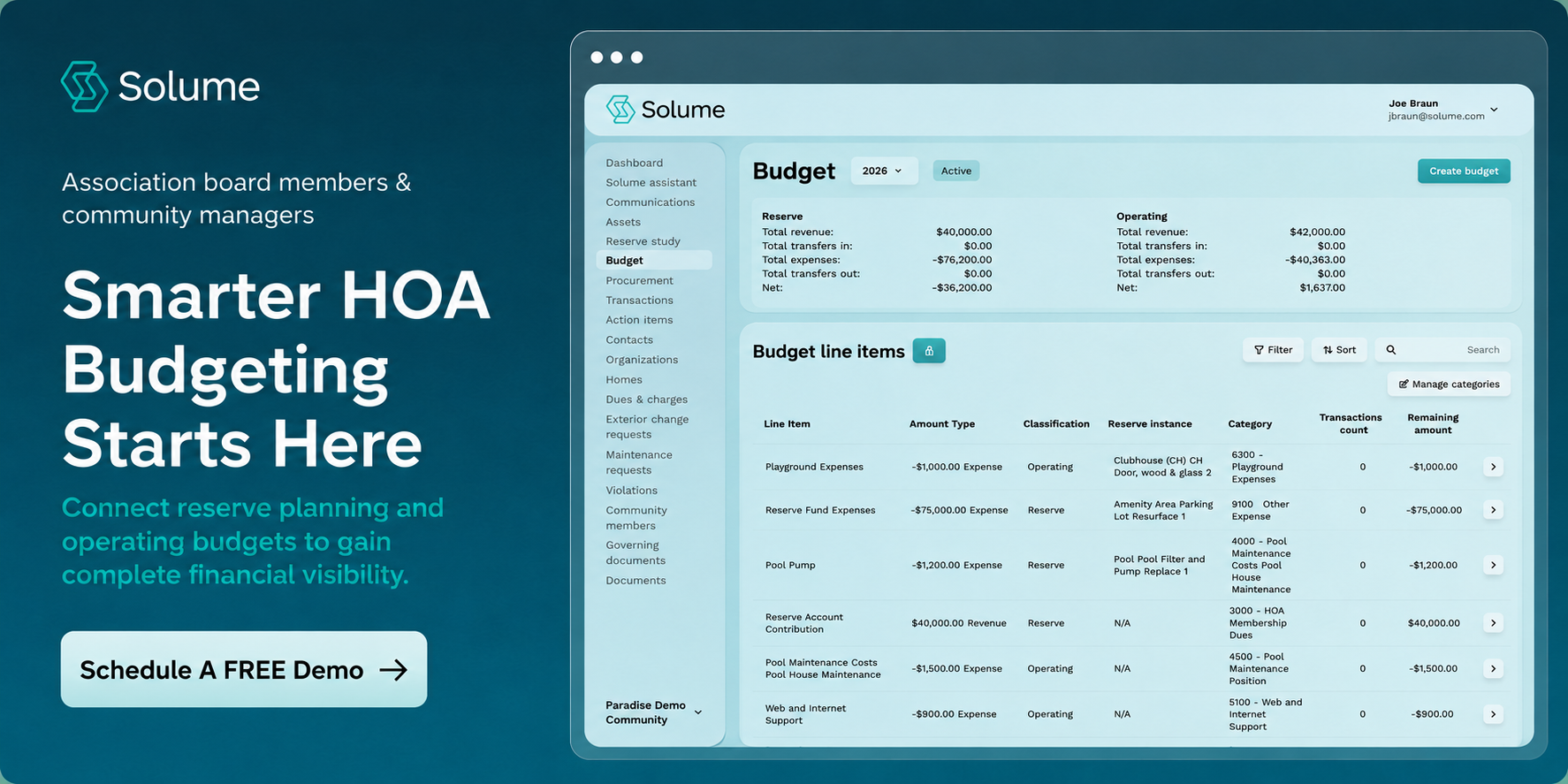 Marketing banner for Solume HOA budgeting software showing a budget management dashboard with reserve and operating budget line items, alongside a call-to-action button reading "Schedule A FREE Demo."