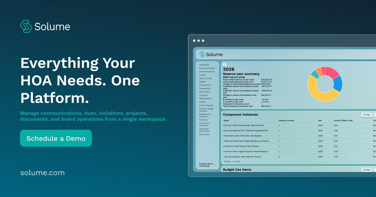 Promotional banner for Solume HOA management software featuring a dashboard with reserve study data, budget tracking, and project management tools alongside a "Schedule A FREE Demo" call-to-action.