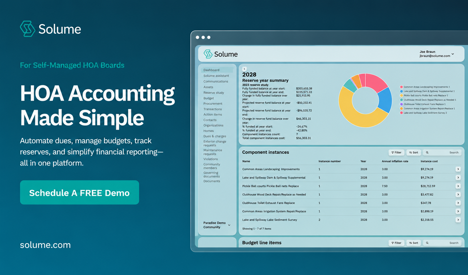 Solume HOA accounting software dashboard showing reserve planning, financial summaries, charts, and budget management tools alongside a promotional banner highlighting simplified HOA accounting for self-managed HOA boards.