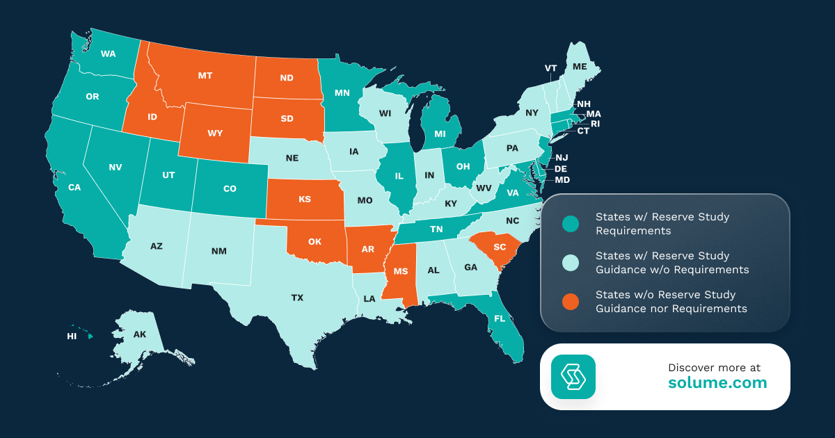 A graphic of the united states highlighting the states that require reserve studies.