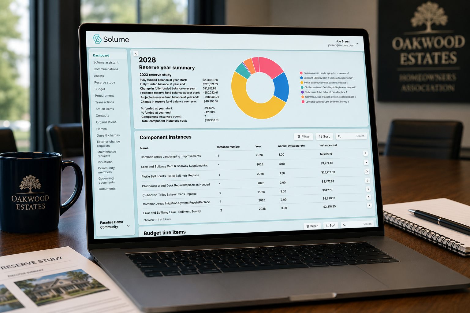 Modern laptop displaying an HOA reserve study dashboard with funding summary, reserve year overview, component instances, and a budget planning chart on a wooden conference table in a professional meeting room.