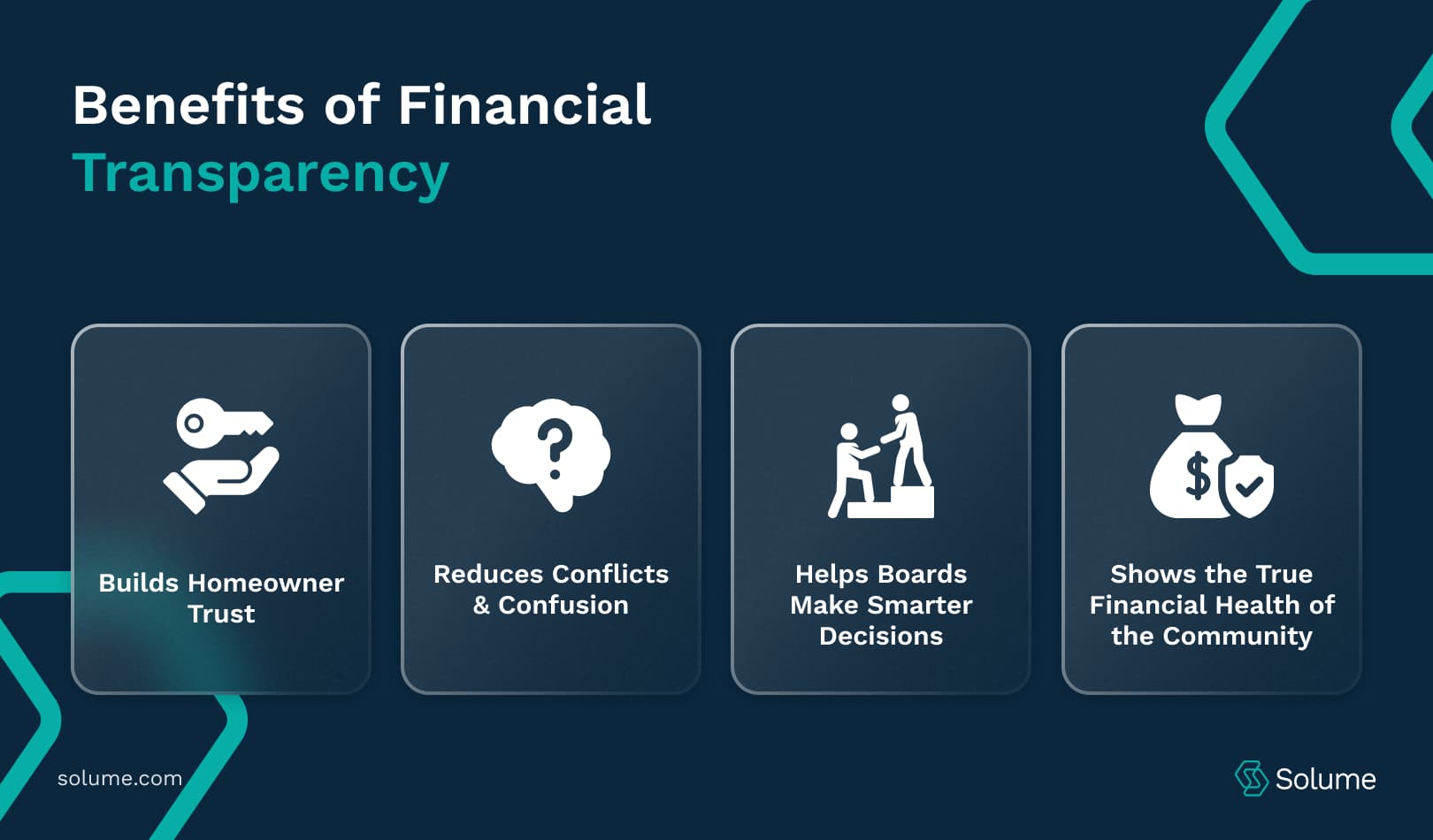 Infographic displaying the benefits of Financial Transparency