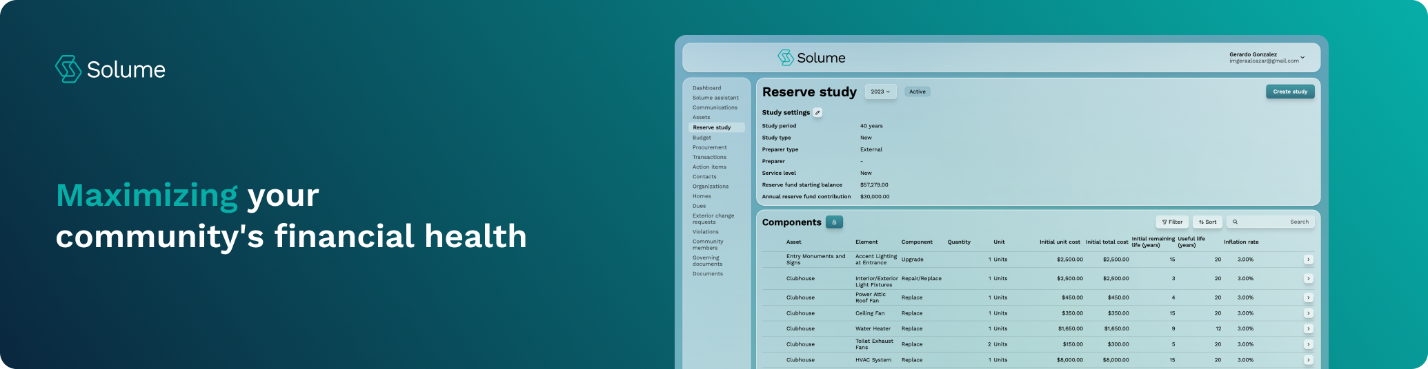 A graphic of Solume's Reserve Study Platform. The Title reads, "Maximizing your community's financial health"