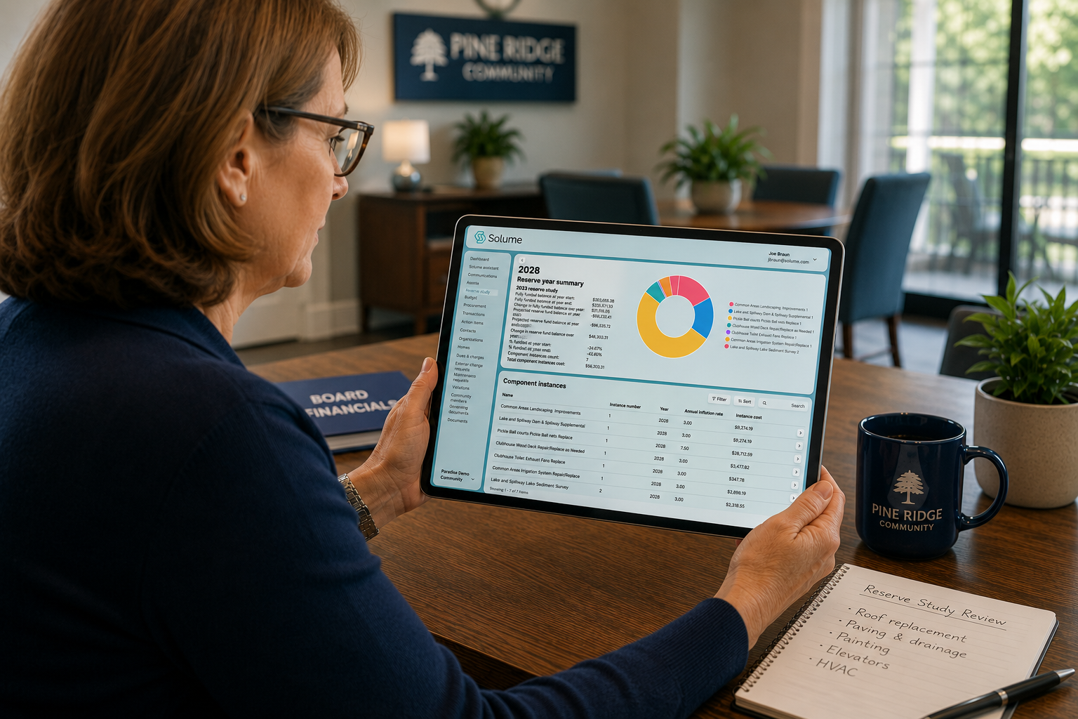 HOA board treasurer reviewing the reserve study dashboard on a tablet, displaying reserve funding summaries, component costs, and a project allocation chart during a community planning meeting.