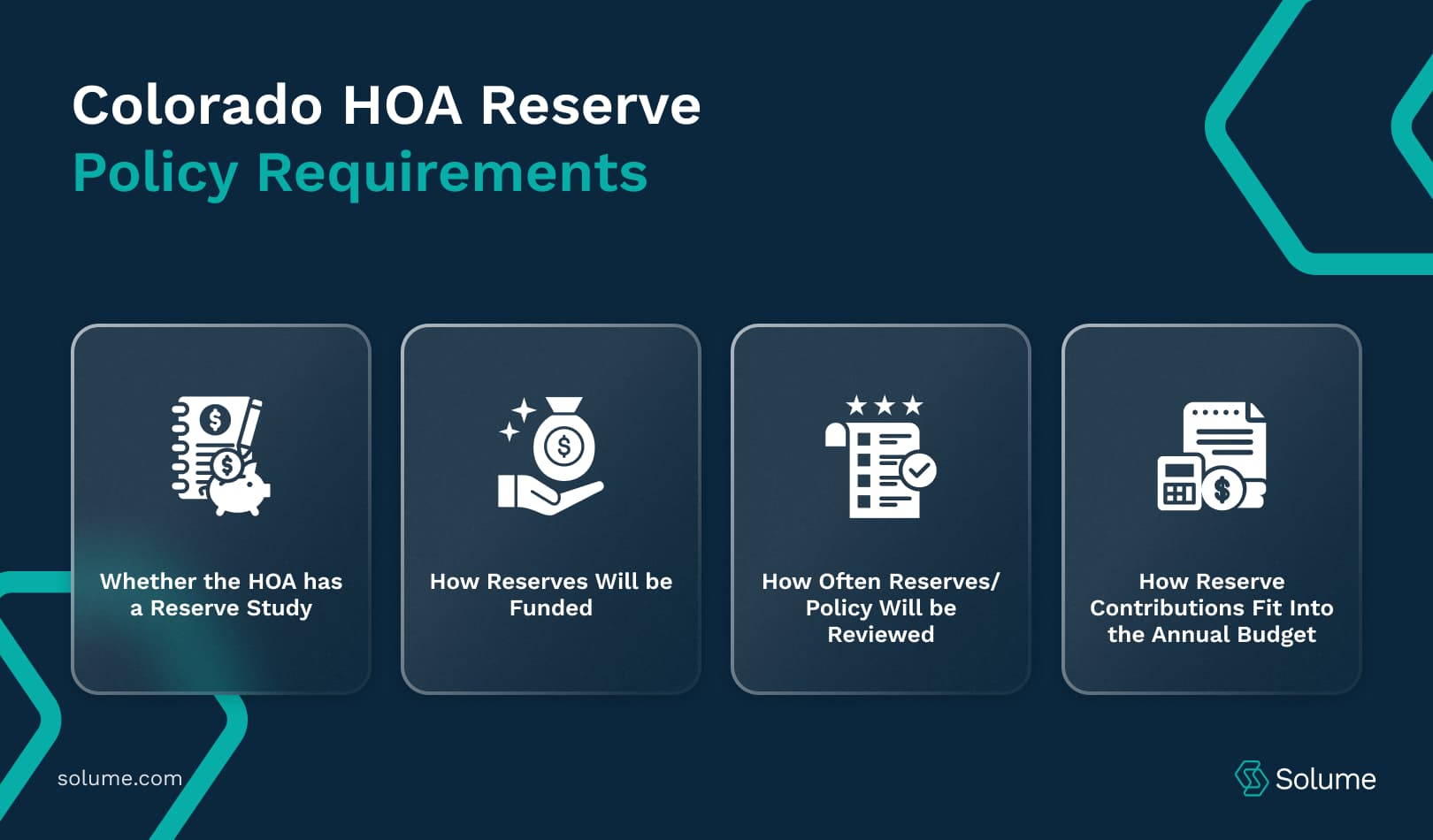 Colorado HOA Reserve Study Policy Requirements