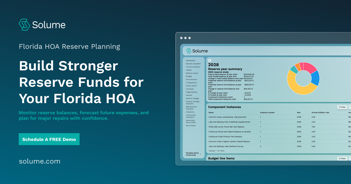 CTA banner featuring Solume's Florida HOA reserve study dashboard displaying reserve fund summaries, funding projections, component replacement schedules, and a reserve planning chart for long-term financial management.