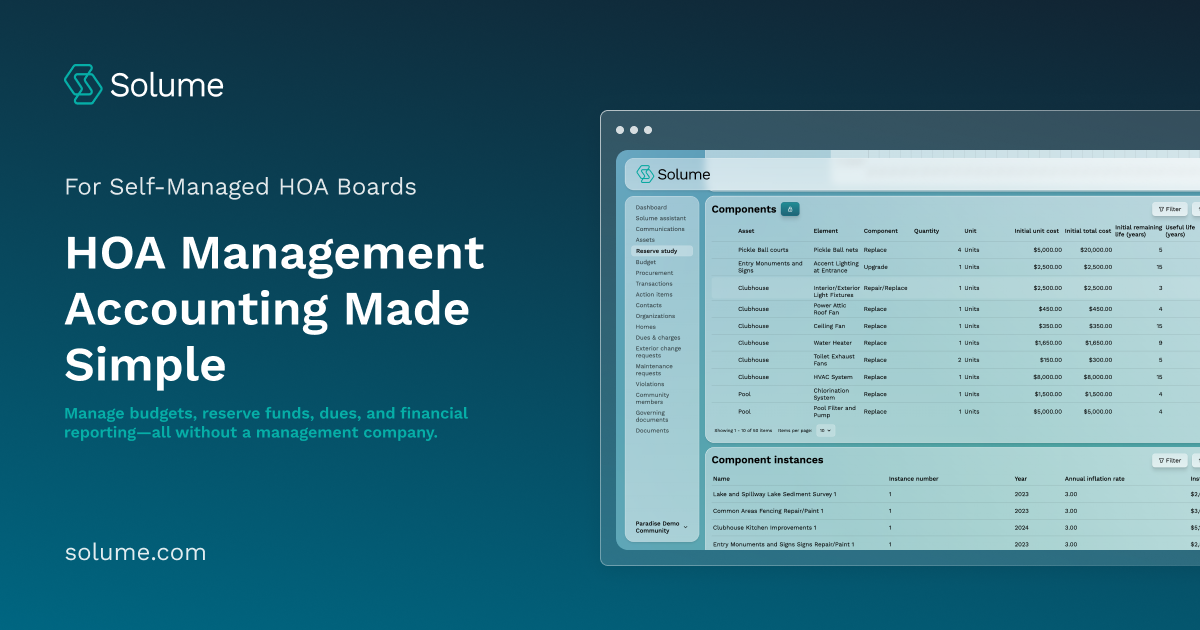 Solume HOA accounting software dashboard displaying budget management tools with marketing text promoting HOA management accounting for self-managed HOA boards, including budgeting, reserve funds, dues tracking, financial reporting, and a "Schedule A FREE Demo" call-to-action.