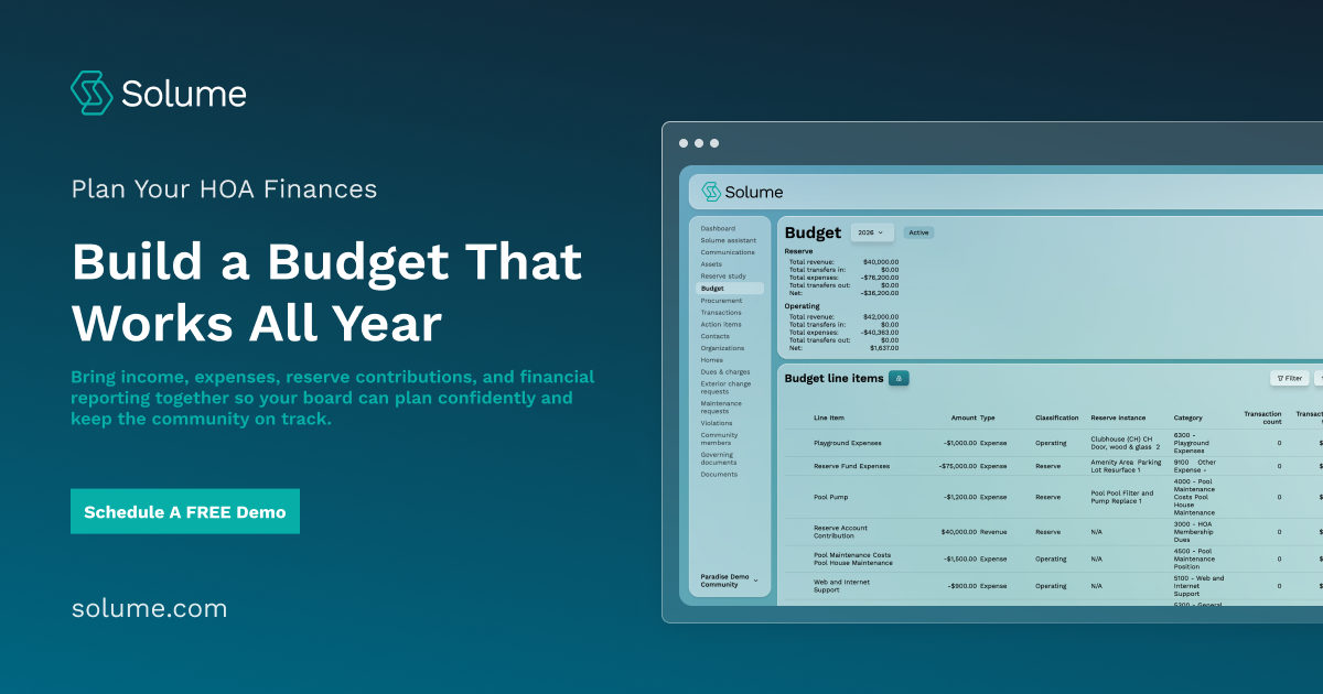 Solume HOA budget dashboard showing annual revenue, expenses, reserve contributions, and detailed budget line items for financial planning.