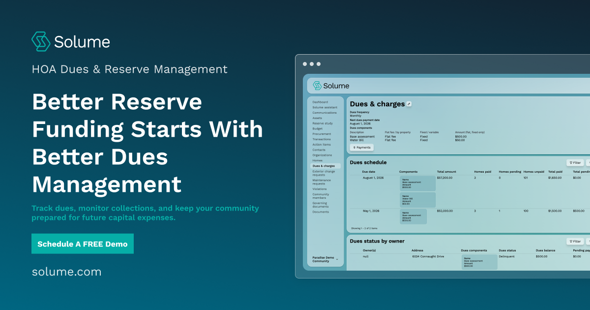 Promotional banner for Solume's HOA dues and reserve management platform featuring the headline "Better Reserve Funding Starts With Better Dues Management," a dashboard preview, and a call-to-action to schedule a free demo.