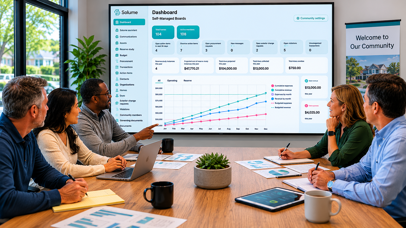 Diverse HOA board members meeting in a modern community room while reviewing financial dashboards and reserve fund projections on a large digital screen.