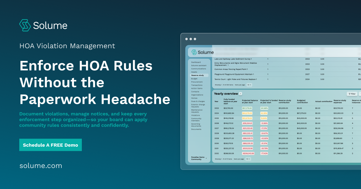 Solume HOA management dashboard displaying reserve study data, projected balances, funding levels, and reserve expenses for long-term community planning.