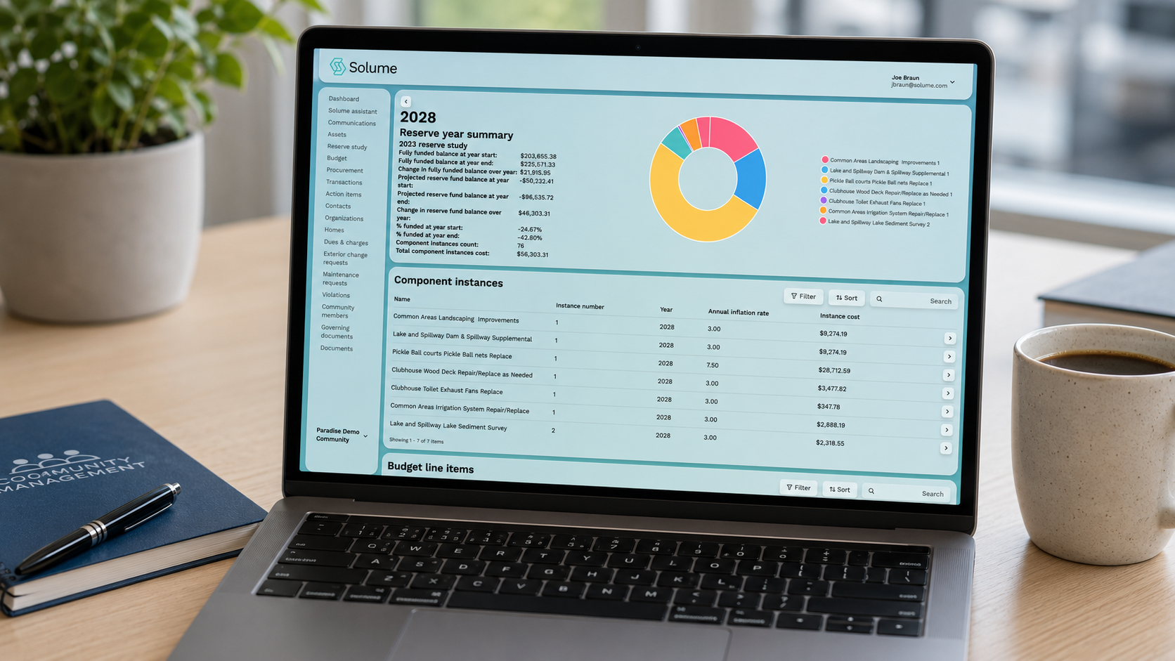 A laptop on a clean office desk displays an HOA reserve study dashboard with financial summaries, funding charts, and maintenance budget tables, accompanied by a notebook, pen, coffee mug, and potted plant in a modern workspace.