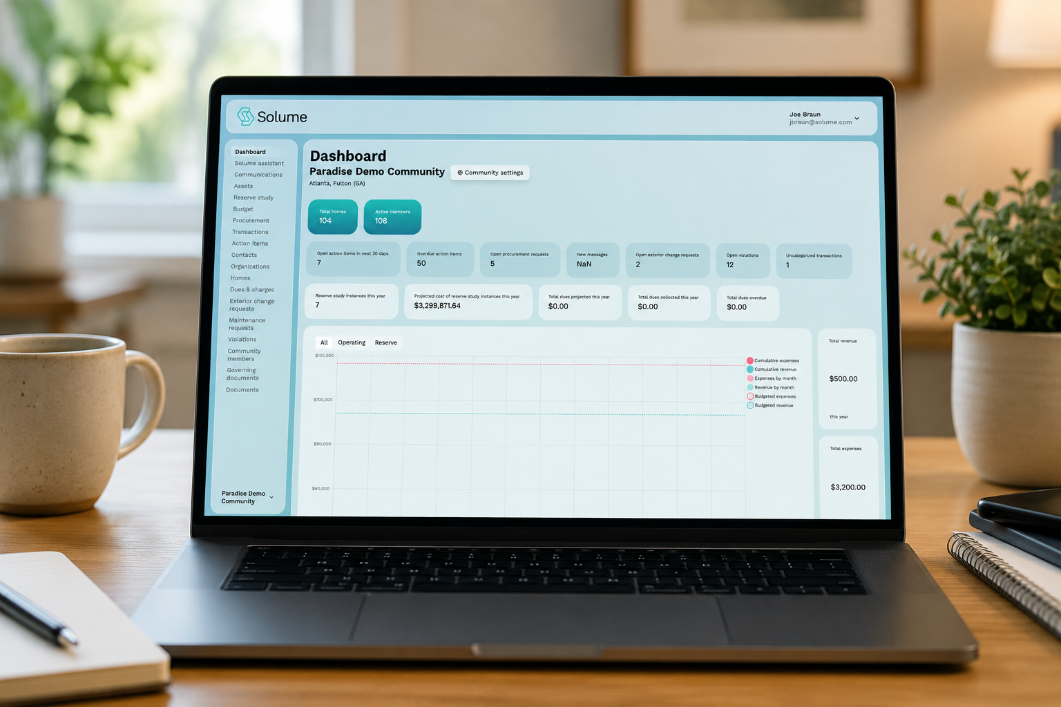 Over-the-shoulder view of a board member reviewing the Solume HOA management dashboard on a laptop at a tidy home office desk, with financial metrics, reserve study data, budgets, and community management tools visible on the screen in soft natural light.