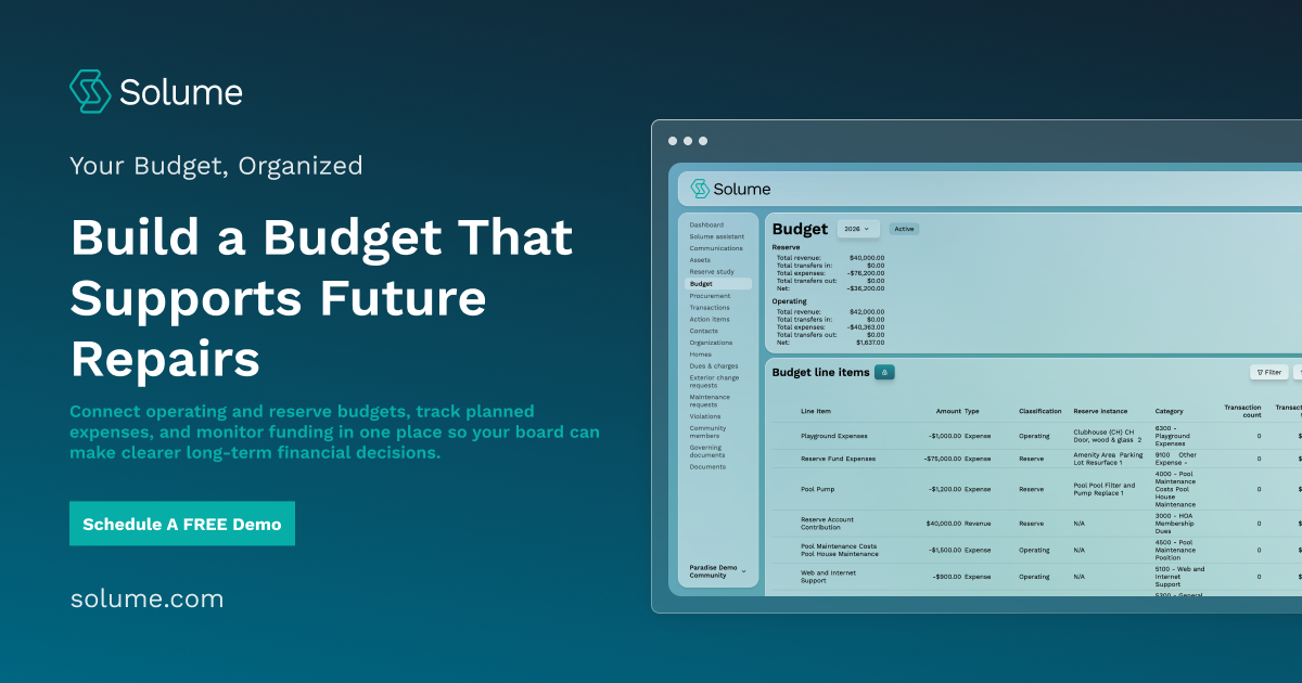 Solume HOA budget dashboard showing reserve and operating budget totals, expenses, revenue, and detailed budget line items.