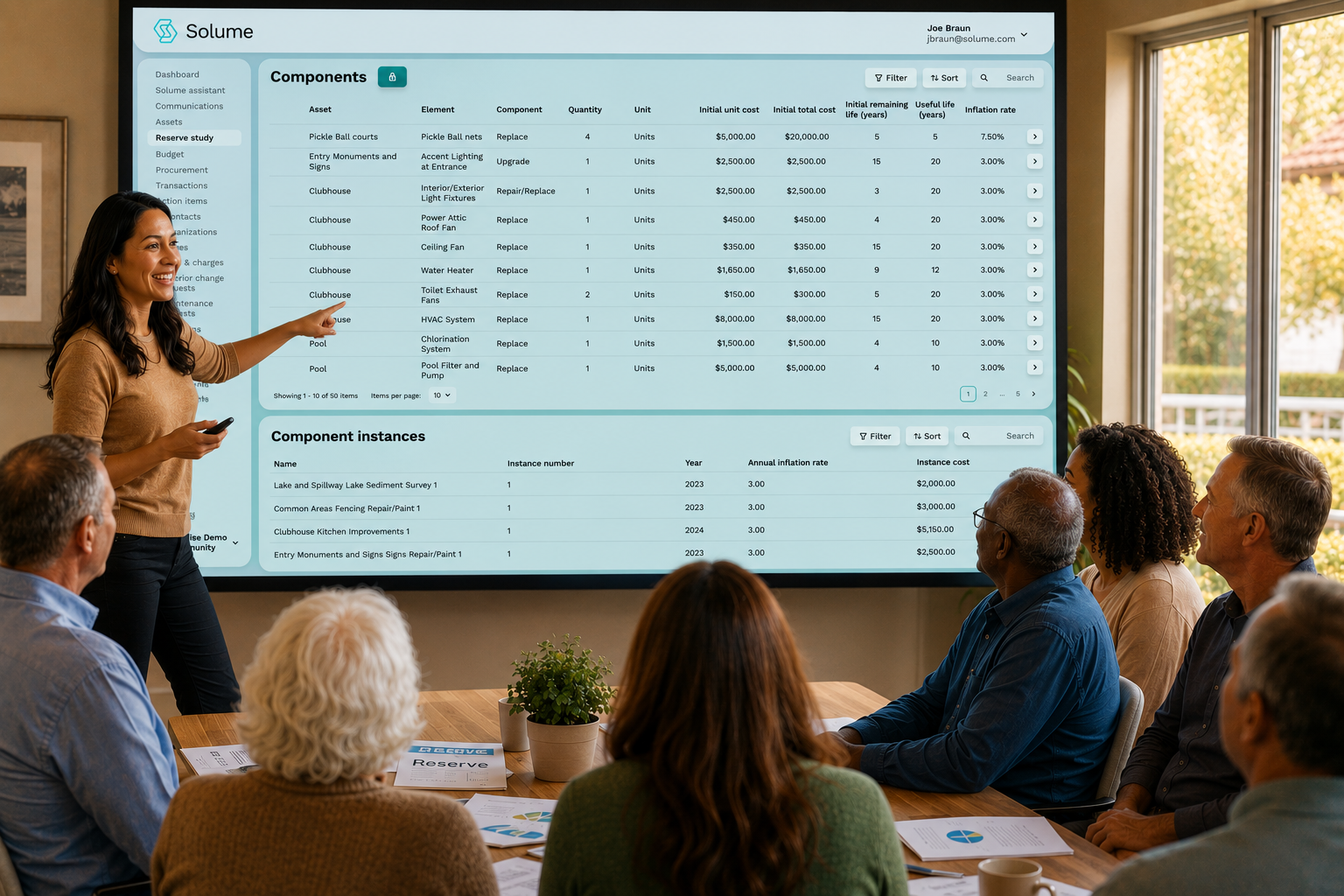 A diverse group of homeowners attends a community meeting while a presenter explains the Solume reserve study Components dashboard displayed on a large projection screen, showing asset, component, lifecycle, and cost information.