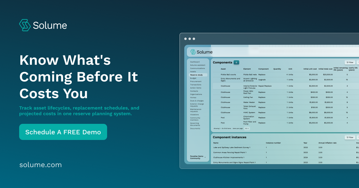 Promotional banner for Solume's HOA reserve planning software showing a component tracking dashboard with asset lifecycles, replacement schedules, projected costs, and a "Schedule A FREE Demo" call-to-action.
