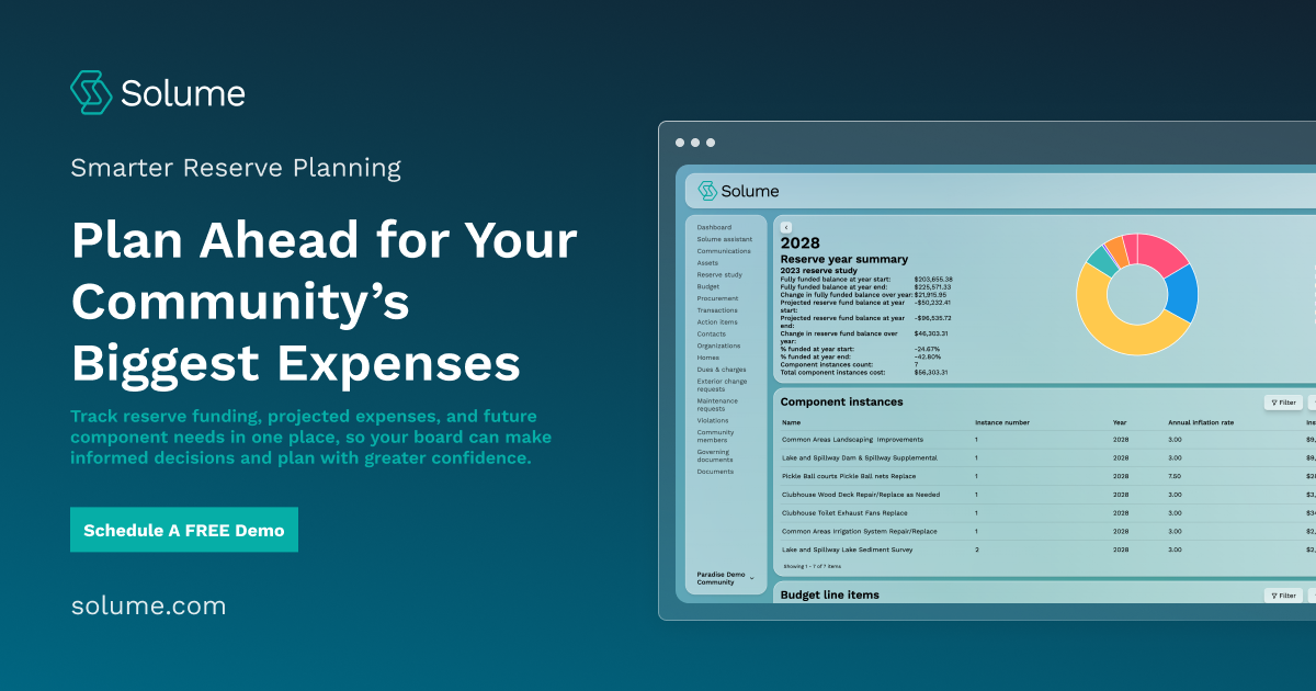 Solume reserve year summary dashboard showing projected reserve fund balances, component costs, and a breakdown of planned community expenses.