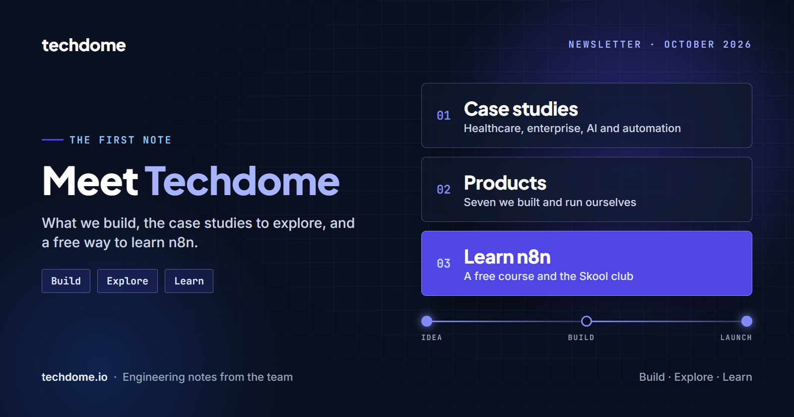 Meet Techdome: what we build and how to start