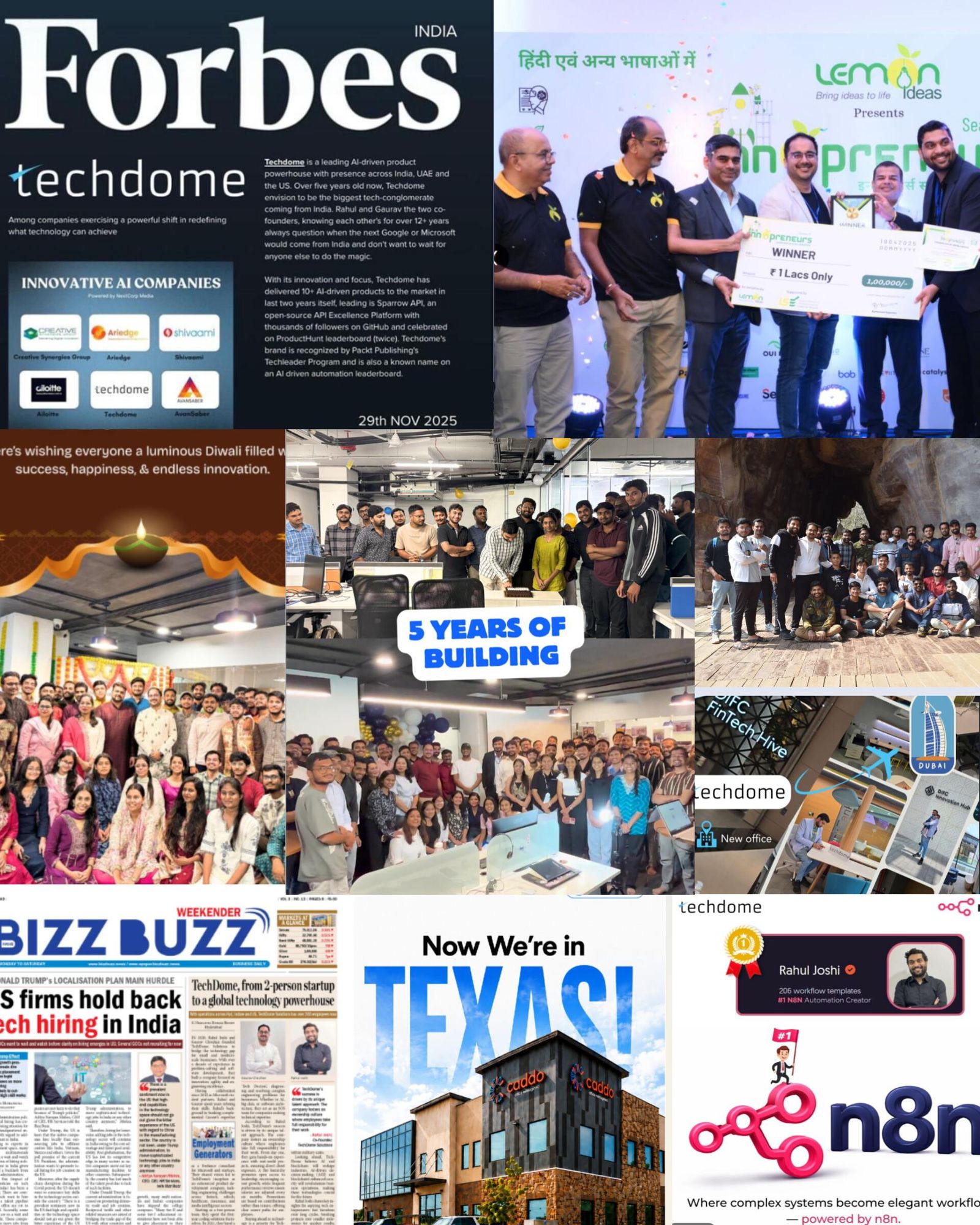 Techdome Turns 6: From Two Laptops in Indore to Three Countries and 150+ People