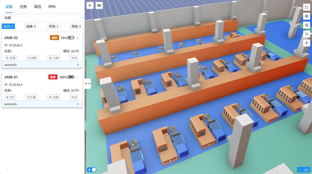 Digital AGV dispatch interface for six coating-line logistics