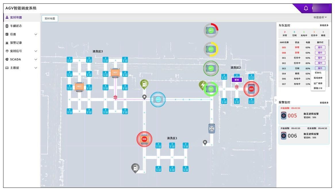 AGV dispatching system interface showing real-time routes, vehicles, alarms, and charging status