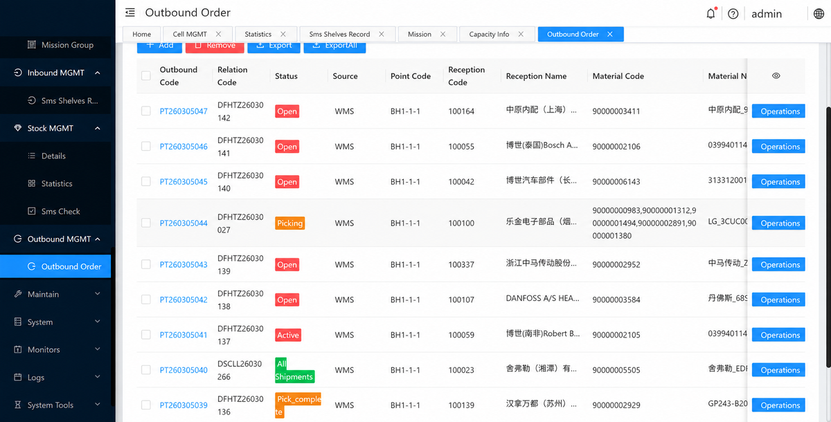 WMS outbound order interface showing order codes, execution status and material information