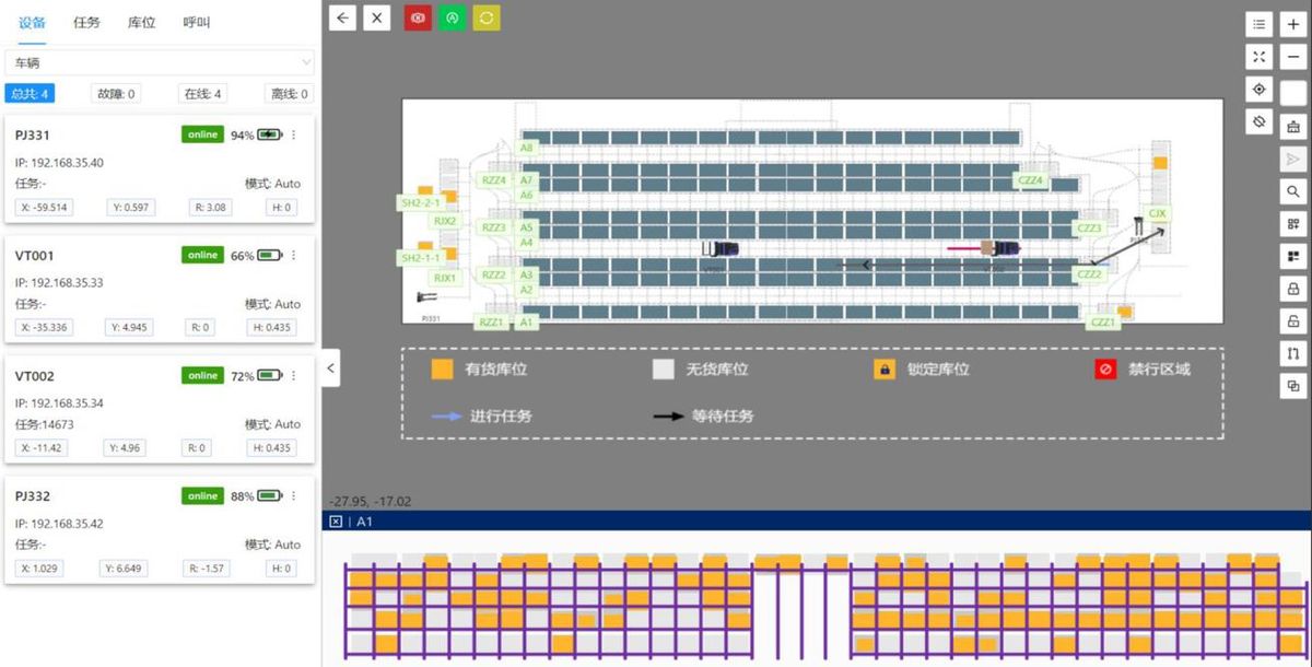 AGV fleet management control dashboard showing robot status, tasks, and warehouse traffic