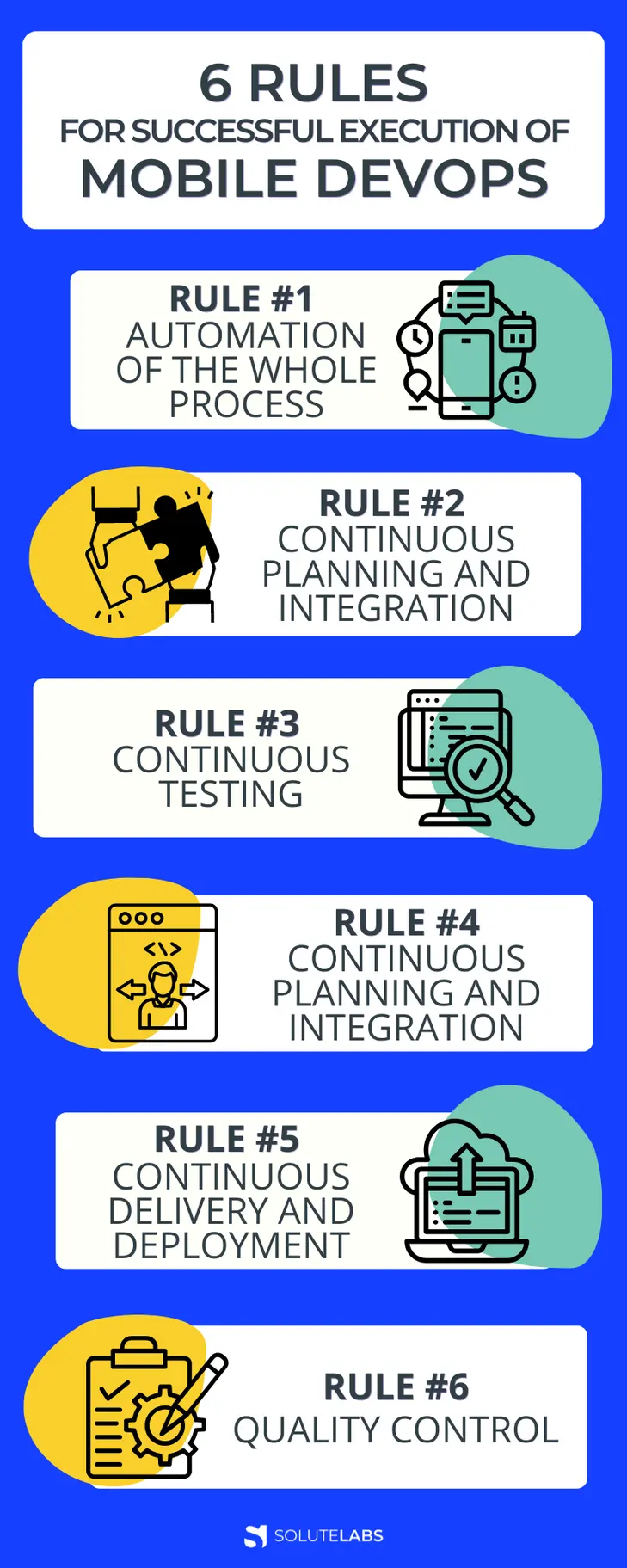 6 Rules for Successful Execution of Mobile DevOps