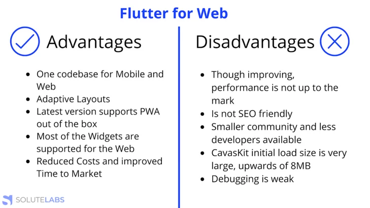 Flutter for web: Advantages and Disadvantages