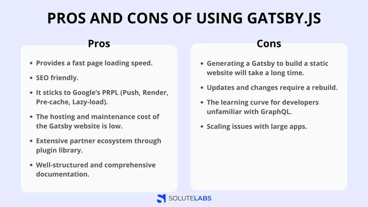 Pros and Cons of using Gatsby.JS