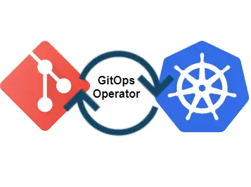 GitOps operator for deploying changes
