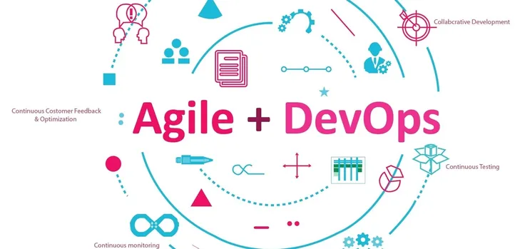 How can DevOps and Agile apps be used together?