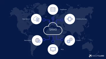 How to build a SaaS product from scratch?