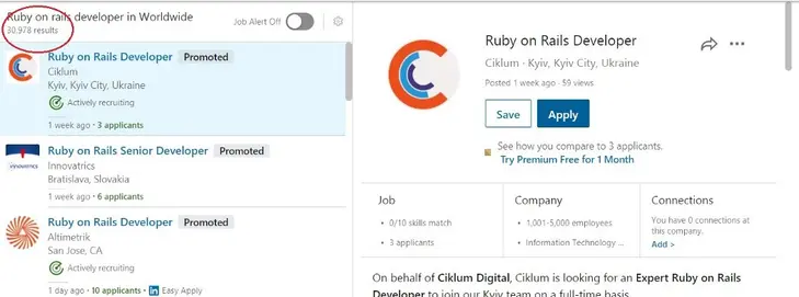 Ruby on Rails developers in worldwide linkedin search result