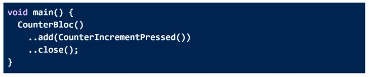 Flutter BLoC Tutorial For Absolute Beginners