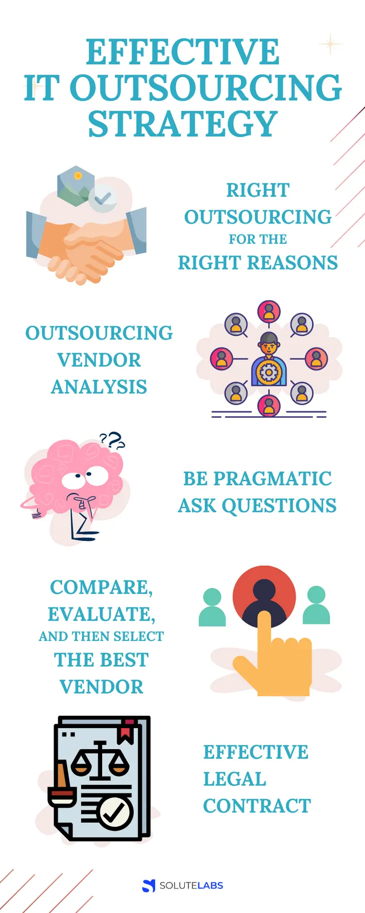 How to Build the Best IT Outsourcing Strategy for your Business?
