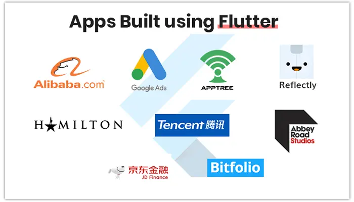apps built using flutter