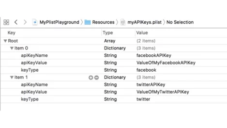 Encoding and Decoding with Property list — Swift Codable Plist