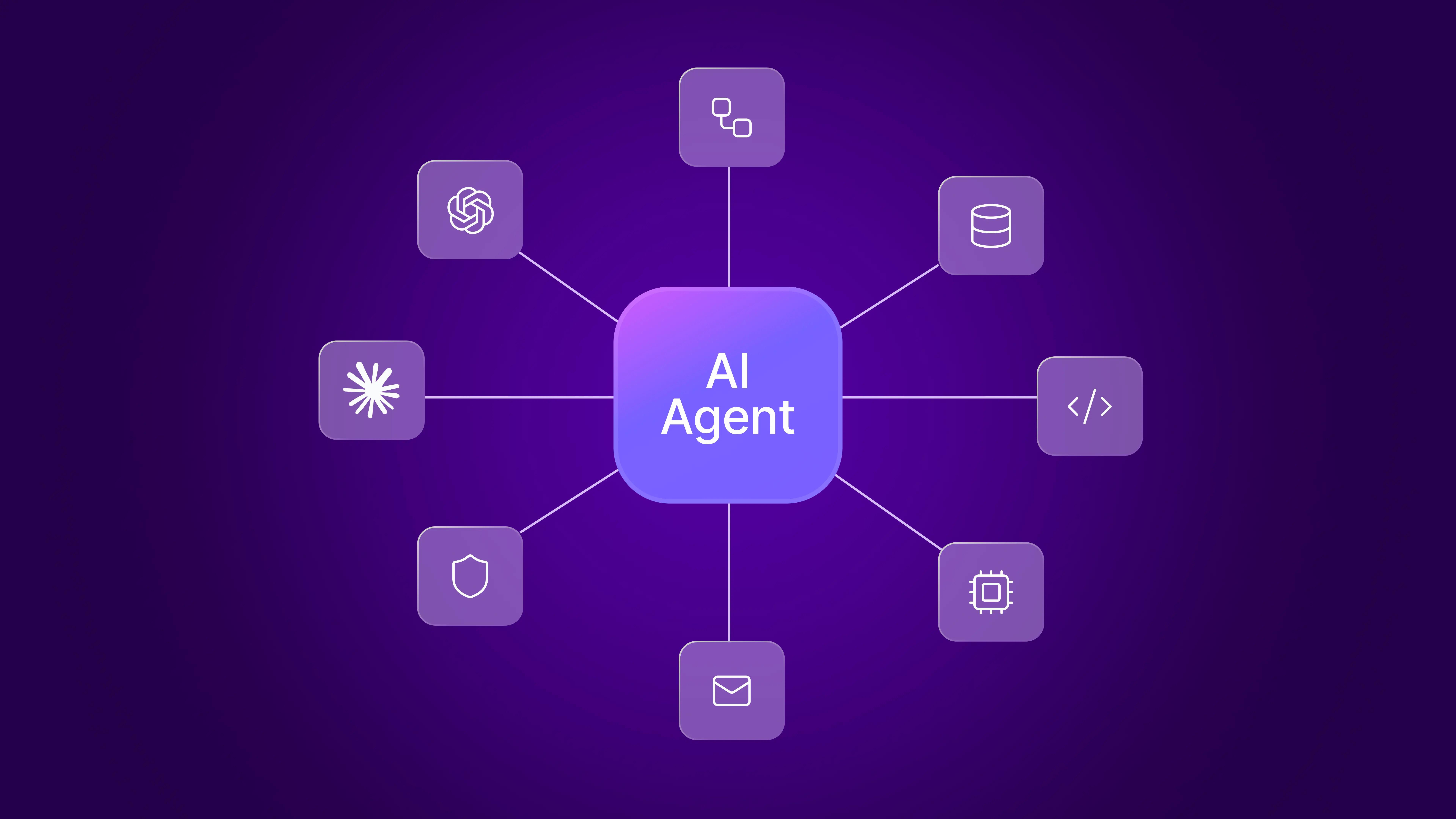 More on Wakflo AI