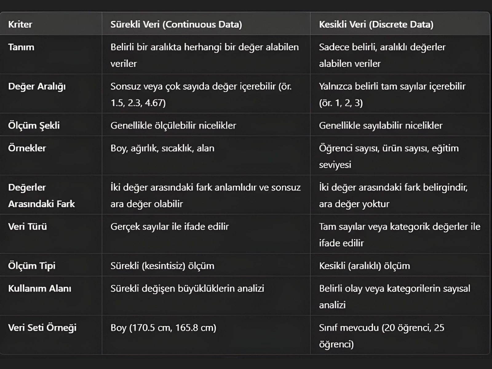 Tam ekran için tıklayın Blog Image