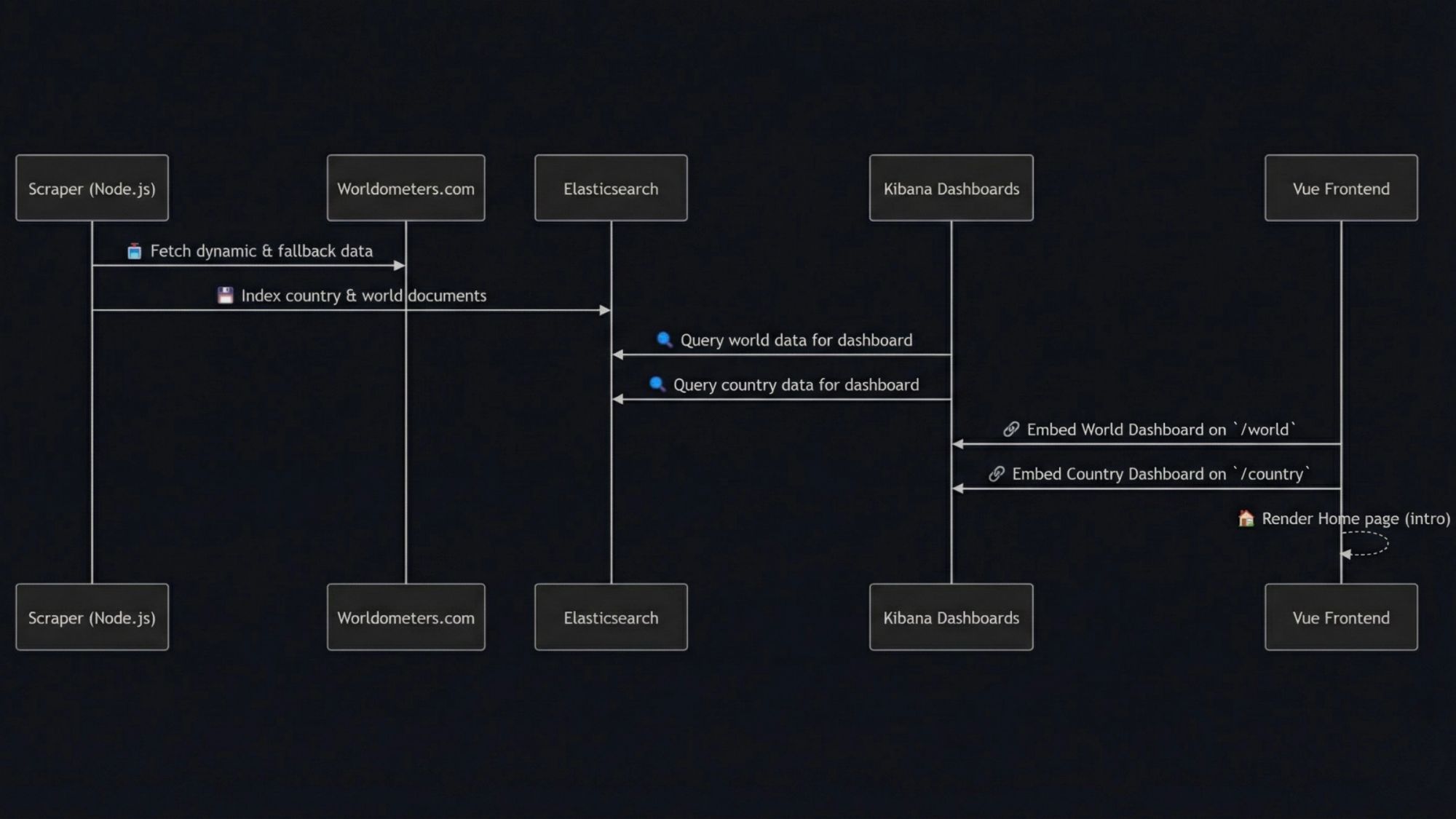 Tam ekran için tıklayın Blog Image