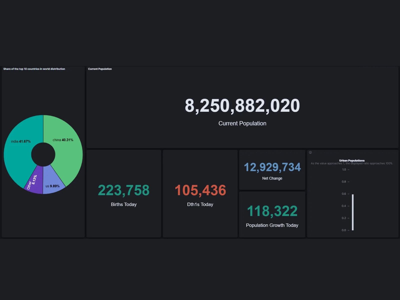 Tam ekran için tıklayın Blog Image