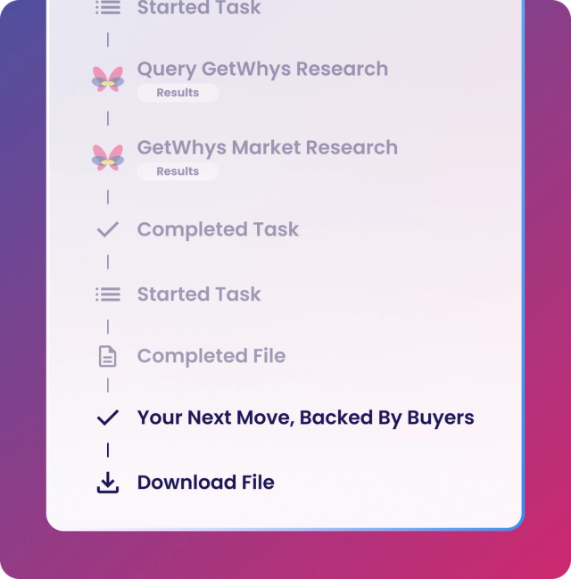 GetWhys