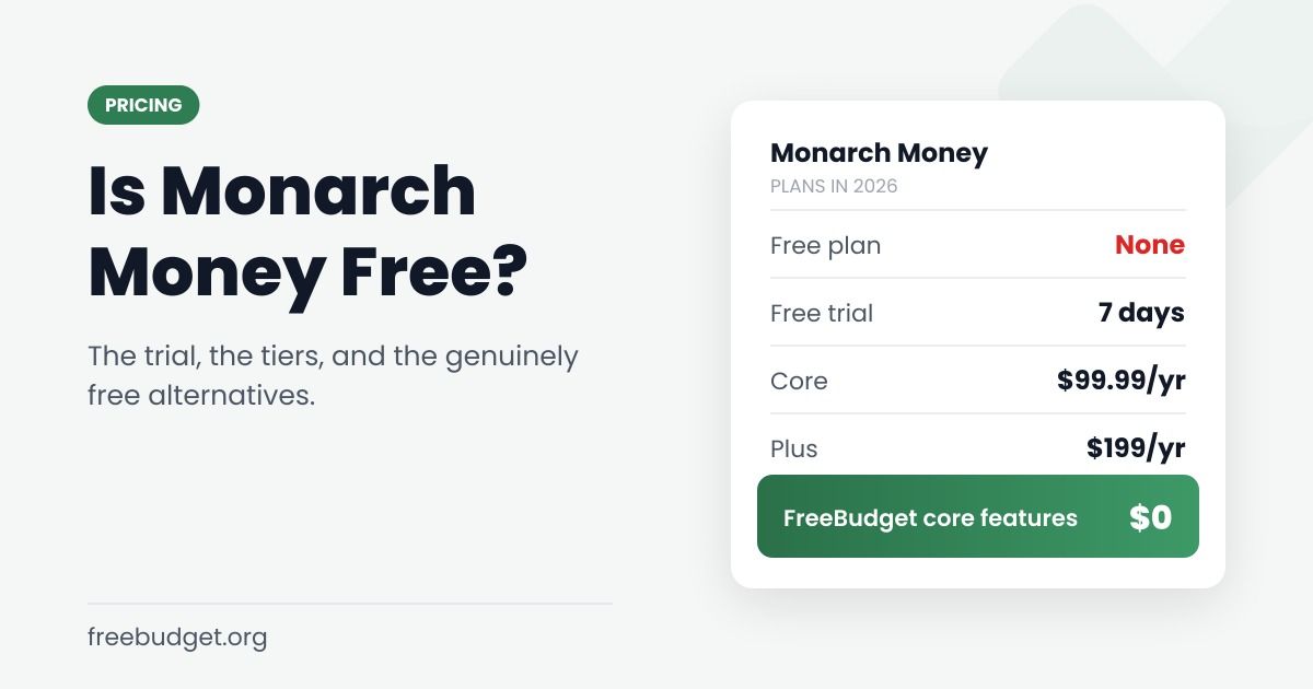 Is Monarch Money Free? Pricing, Free Trial, and Free Alternatives (2026)
